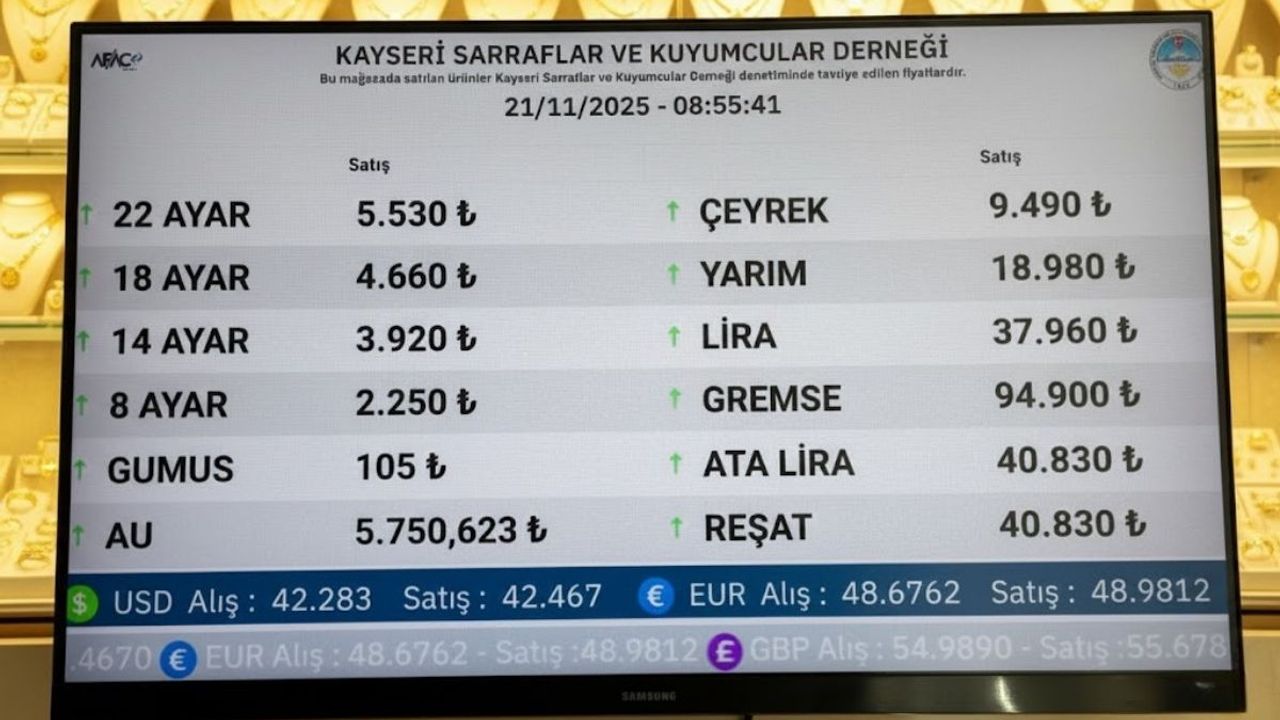 21 Kasım Kayseri'de güncel altın fiyatları!