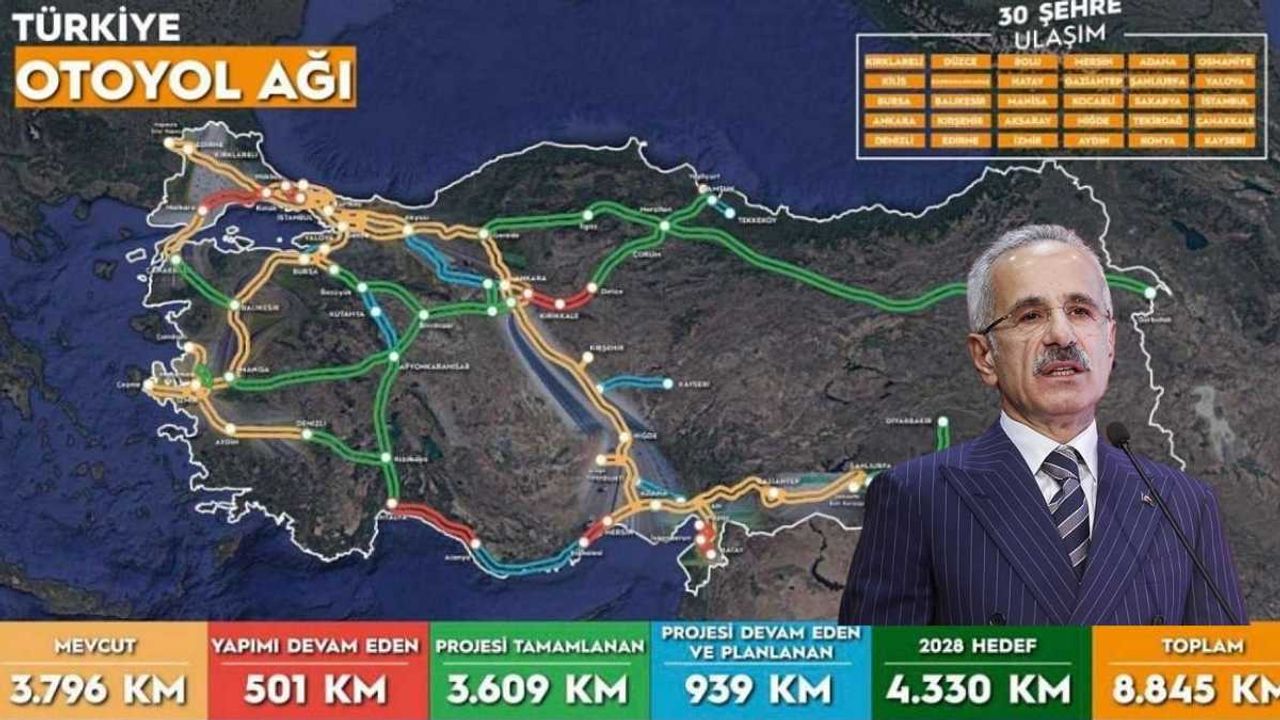 Kayseri için yıllardır beklenen otoyol müjdesini bakan Uraloğlu verdi!