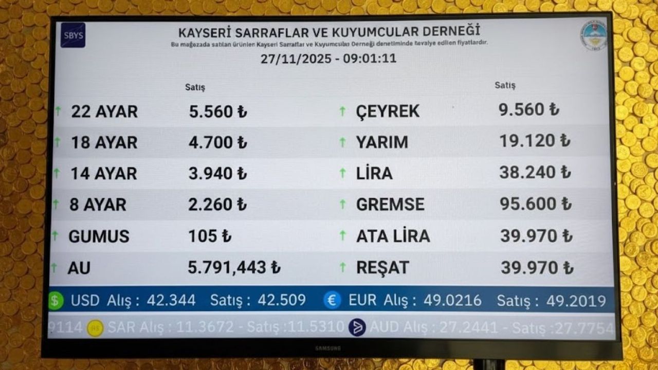 Kayseri'de 27 Kasım güncel altın fiyatları