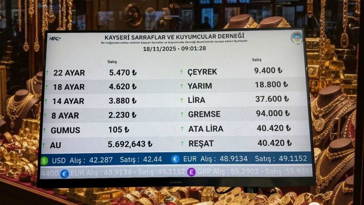 18 Kasım Kayseri'de  Altın Ne Kadar?
