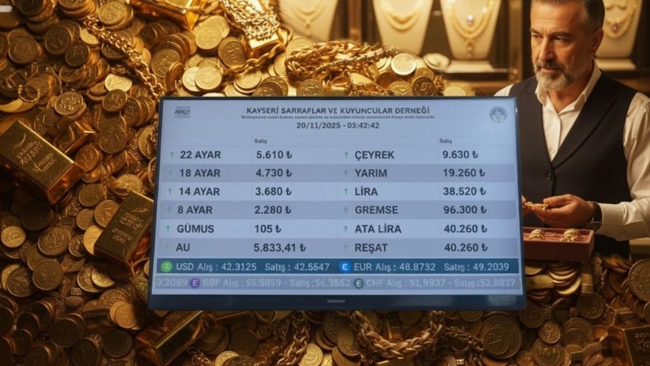 Kayseri'de Altın Fiyatları! İslam Memiş’ten uyarı