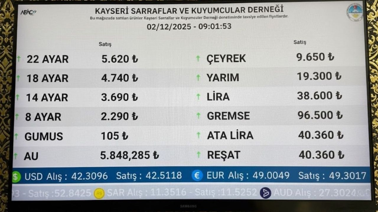 2 Aralık Kayseri güncel altın fiyatları