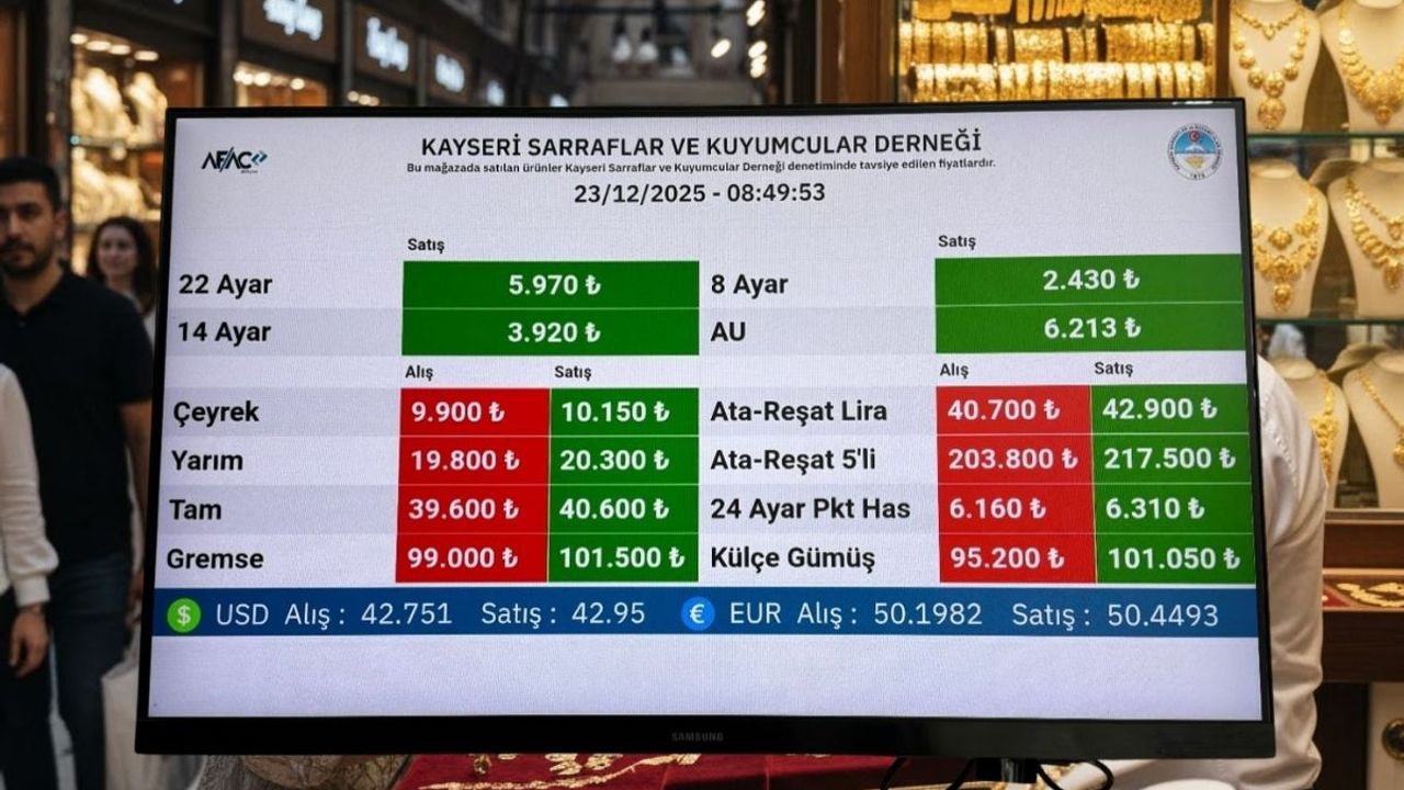Kayseri'de bugün altın fiyatları!