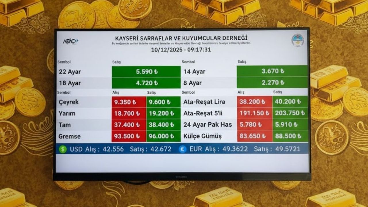 10 Aralık Çarşamba günü altın fiyatları: İslam Memiş bugün için neler söyledi?