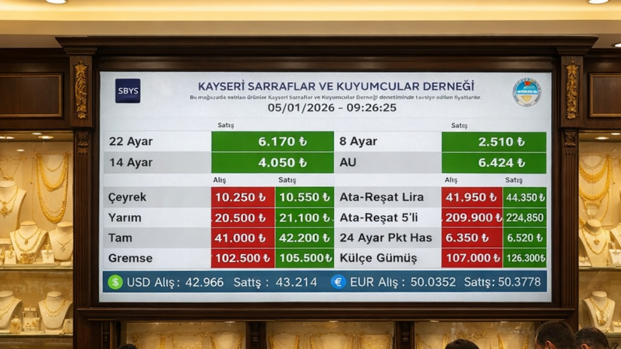 Kayseri 5 Ocak Bugün Güncel Altın Fiyatları !