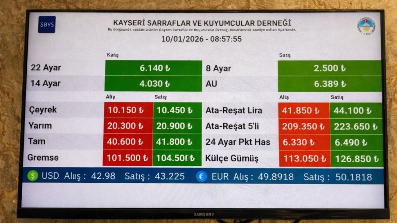 Güncel altın fiyatları! İslam Memiş bugün ne dedi?