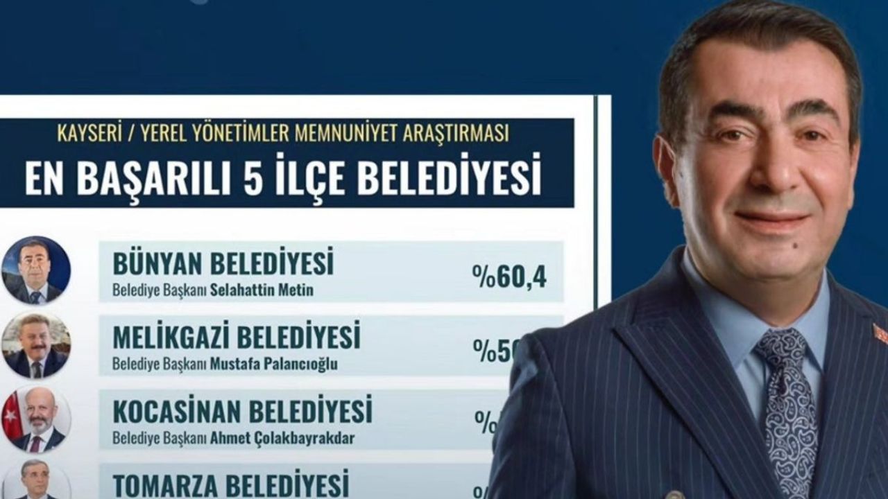 Bünyan Belediyesi en başarılı belediye seçildi