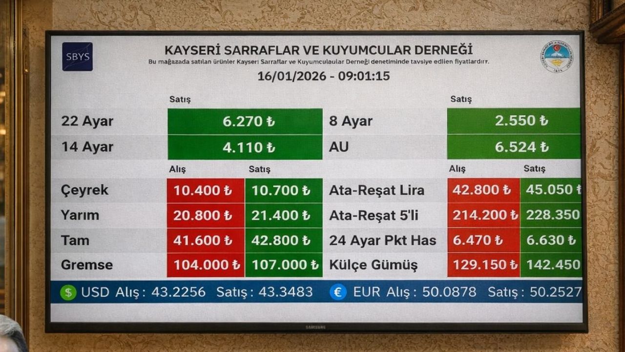 Kayseri'de bugün güncel altın fiyatları: İslam Memiş'in güncel yorumu