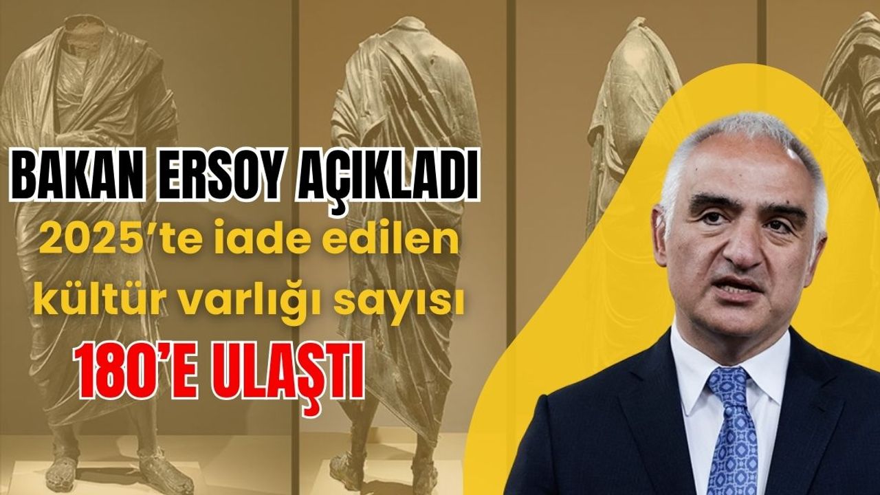 Bakan Ersoy Açıkladı; 2025’te İade edilen kültür varlığı sayısı 180’e ulaştı