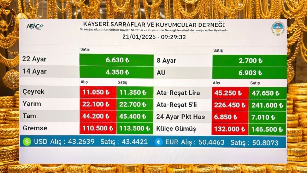 Güncel altın fiyatları! İslam Memiş bugün altın hakkında ne dedi?