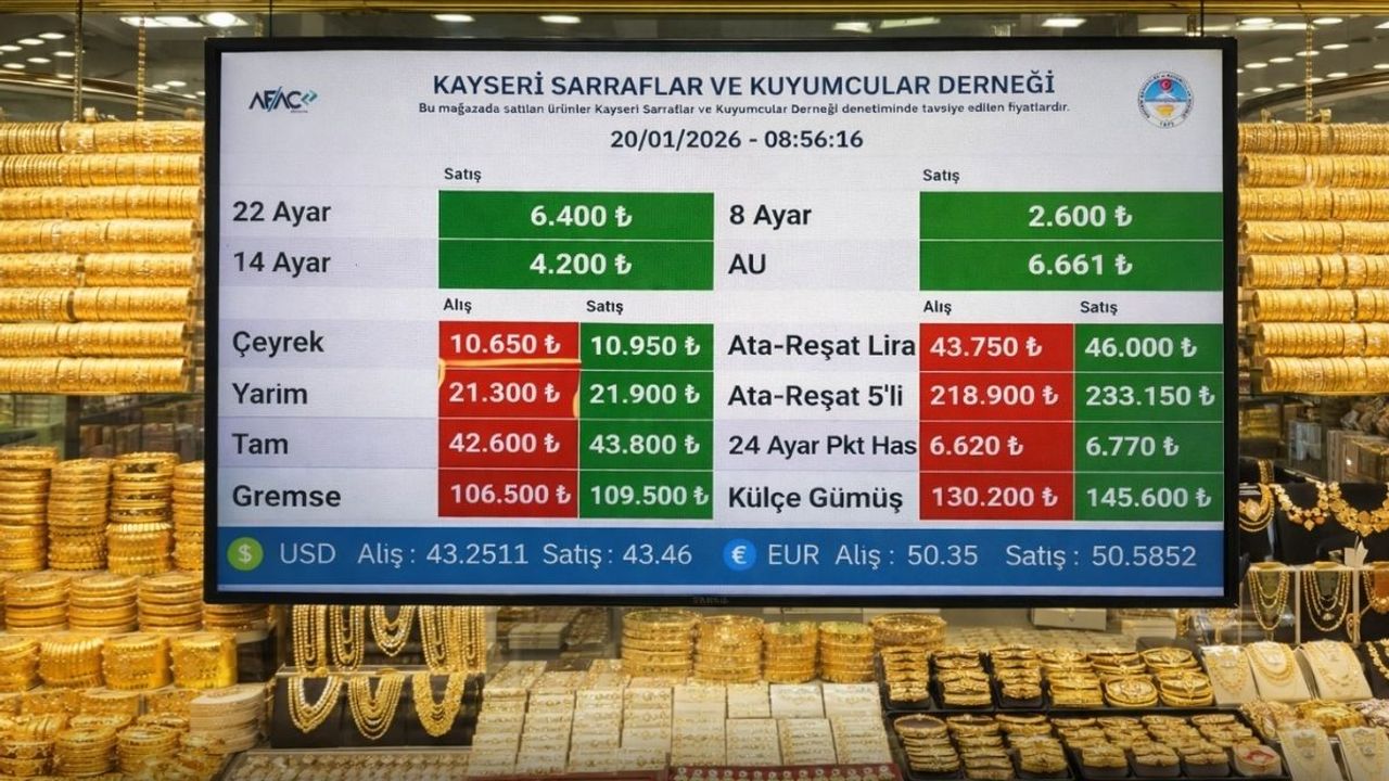 Güncel altın fiyatları: İslam Memiş bugün ne söyledi? (20 Ocak 2026)