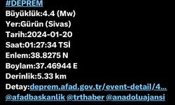 Sivas’ta 4.4 Büyüklüğünde Deprem