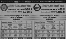 "Bu sözleşme sonunda memurlar ve emekliler adına kazanım, koskoca bir sıfırdır"