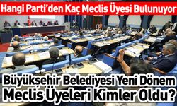 Kayseri Büyükşehir Belediyesi'nin Meclis Üyeleri Kimler Oldu?