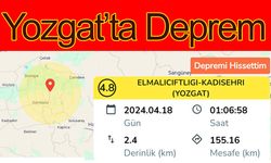 Yozgat' ta Deprem