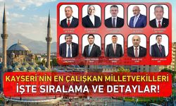 Kayseri’nin en çalışkan milletvekilleri: İşte sıralama ve detaylar!