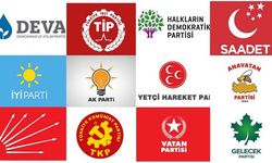 Erken seçim olmalı mı? İşte seçim hakkında şaşırtan sonuçlar