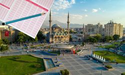 Kayseri’de öğrenciler sınav sonrası neler söyledi?