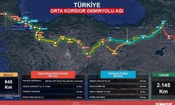 Kayseri Orta Koridor Demiryolu ağına dahil oluyor! Bakan Uraloğlu paylaştı
