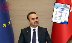 Bakan açıkladı rekor yatırım: 39 Milyar TL’lik destekle yeni dönem başladı