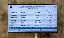 Kayseri'de Altın Fiyatları: 27 Ağustos Güncel Rakamlar!