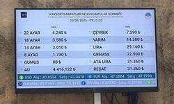 Altın 3 Haftanın Dibinde, Dolar 40,90’da Tutundu!
