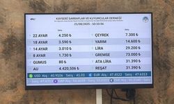 Altın fiyatlarında dalgalanma: 21 Ağustos 2025 güncel rakamlar!