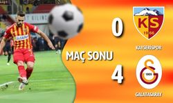 Zercorner Kayserispor 0-4 Galatasaray maçın önemli anları