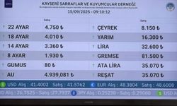 15 Eylül Bugün güncel altın fiyatları!
