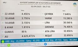 2 Eylül güncel altın fiyatları!