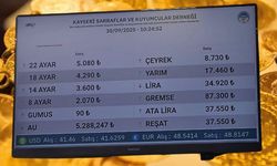 Kayseri 30 Eylül güncel altın fiyatları!