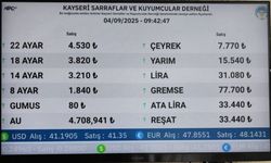 4 Eylül güncel altın fiyatları!