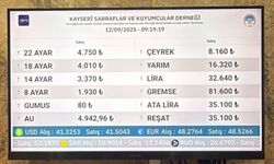 12 Eylül Güncel Altın Fiyatları!