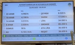 26 Eylül 2025 Güncel Altın Fiyatları!