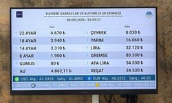 Gram Altın rekor üstüne rekor kırdı!