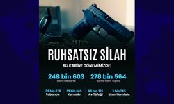 Kayseri'de ruhsatsız silah operasyonu: 1867 silah ele geçirildi!