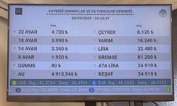 10 Eylül Çarşamba Altın Fiyatları!