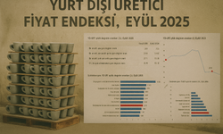 YD-ÜFE Eylül’de arttı: İmalat ve enerji fiyatları yükselişte