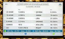 11 Ekim 2025 Altın fiyatları: Gram, çeyrek ve yarım altın ne kadar?