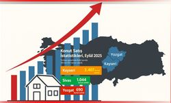 TÜİK konut satışları açıklandı! Kayseri’de 3 bin 407 konut satıldı!