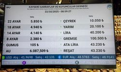 22 Ekim Altın fiyatları