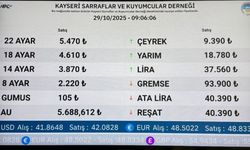 29 Ekim Güncel Altın Fiyatları!