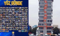 AK Parti Kayseri İl teşkilatı yüz günde 100 STK ziyareti