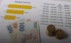 Yeni faiz oranları açıklandı 3 ayda ne kadar kazanacaksınız?