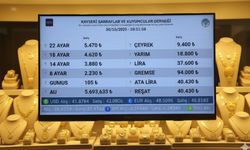 30 Ekim Altın Döviz Fiyatları!