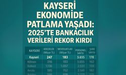 Kayseri finansın yıldızı oldu: 2025 BDDK verileri şaşırttı!