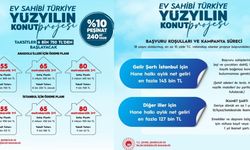 Ev Sahibi Türkiye projesi: Kayseri’de başvuru detayları açıklandı