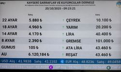 20 Ekim Kayseri Güncel Altın Fiyatları!