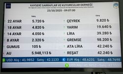 23 Ekim Güncel Altın Fiyatları!