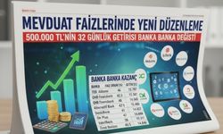 Mevduat faizleri değişti: 500 bin TL’nin 32 günde kazancı şaşırttı